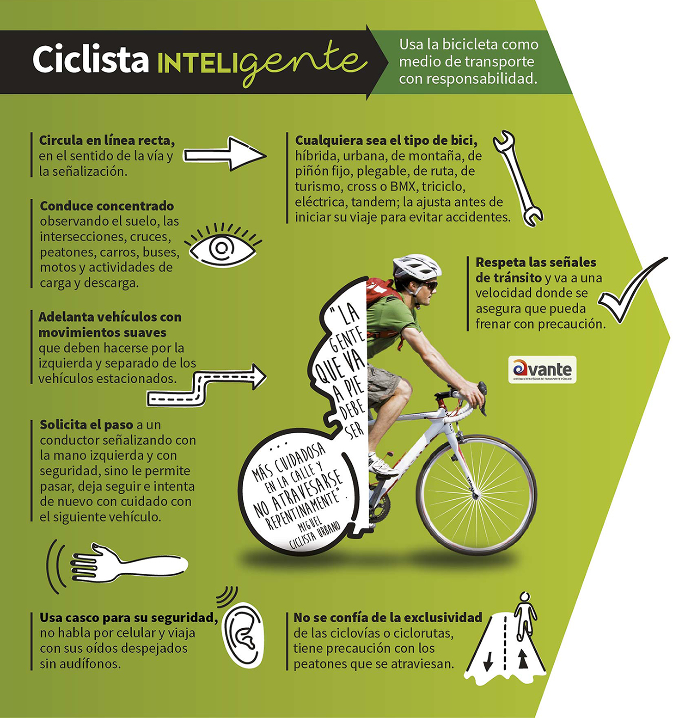 cilcista inteligente 02