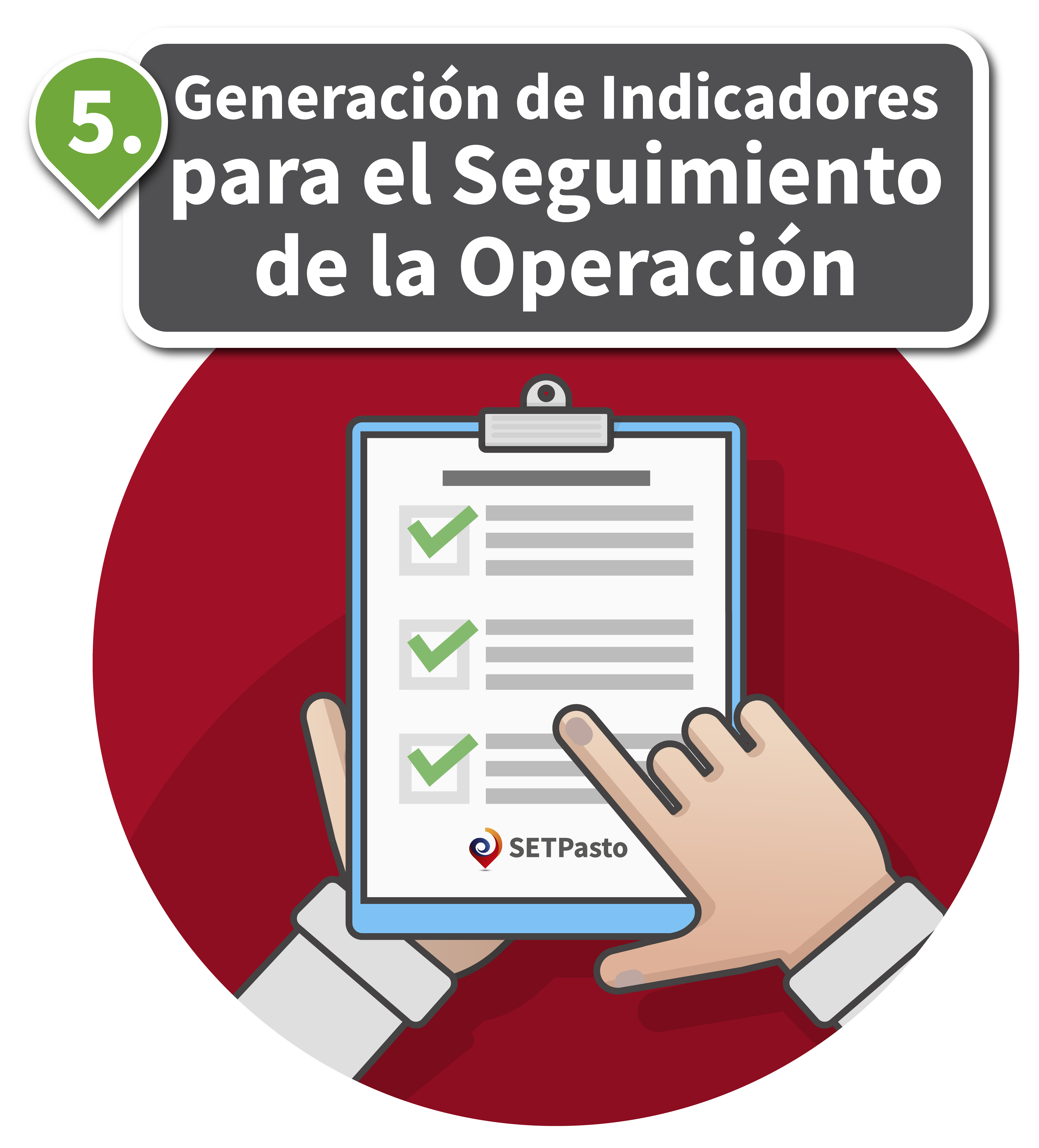 caracteristicas del SGCF 05